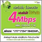 โปรเน็ต ais รายสัปดาห์ 99 บาทไม่ลดสปีด